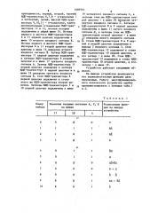Многофункциональное логическое устройство (патент 1089761)