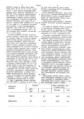 Способ получения высоколегированных сплавов на основе хрома (патент 979518)