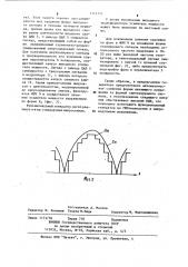 Функциональный генератор (патент 1145352)