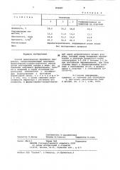 Способ производства желейногомармелада (патент 831097)