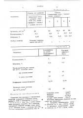 Связующее для дорожных и аэродромных покрытий (патент 572062)
