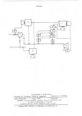 Система регулирования мощности тепловой электростанции (патент 557231)