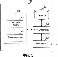 Устройство определения контактной операции, способ определения контактной операции и программа (патент 2549133)