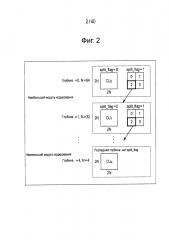 Устройство и способ обработки изображений (патент 2641261)