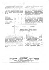 Состав пасты для лужения и пайки (патент 664795)