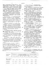 Катализатор для изомеризации 1,5 -циклооктадиена и его алкилпроизводных (патент 655415)