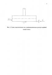 Узел шарнирного действия для фундаментной плиты с регулируемыми усилиями (патент 2641357)