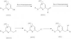 Производные пиридина и гербицидное средство на их основе (патент 2304141)