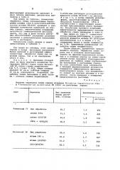 Способ обработки семян гороха (патент 1002278)