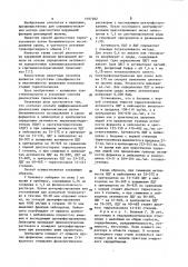 Способ дифференциальной диагностики тиреотоксикоза (патент 1097282)