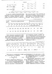 Способ определения искривления оси скважины (патент 1305324)