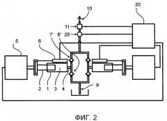 Насосное устройство с двумя насосными агрегатами, система, применение и способ (патент 2474726)