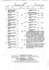 Пенообразующий состав для удаления жидкости из газовых скважин (патент 1082934)