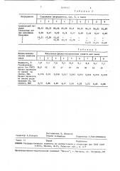 Смесь для изготовления литейных форм (патент 1618493)