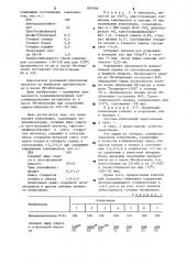 Полимерная композиция (патент 897806)
