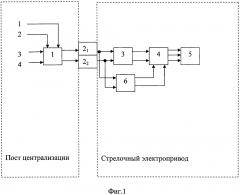 Устройство управления электродвигателем стрелочного электропривода (патент 2632374)