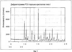 Новые стабильные кристаллы моногидрохлорида 1-(2-β-d-арабинофуранозил)цитозина (патент 2538593)
