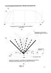 Способ радиолокационного обзора пространства (патент 2582087)