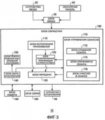 Устройство обработки информации и система обработки информации (патент 2516558)