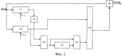 Фотоэлектрическое устройство определения размеров и концентрации взвешенных частиц (патент 2508533)