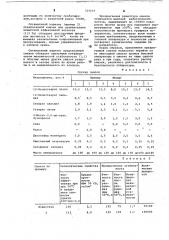 Уплотнительная смазка для пробковых кранов газовой аппаратуры (патент 727675)