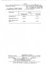 Способ получения полиалкиленфосфитов (патент 1165689)