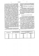 Способ определения степени загрязнения почв нефтепродуктами (патент 1626240)