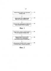 Способ, устройство, ue и базовая станция для передачи информации гибридного автоматического запроса-подтверждения на повторную передачу данных (патент 2602385)
