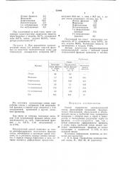 Способ переработки каменноугольноной смолы (патент 531841)