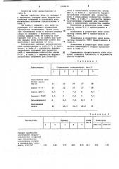 Клей для склеивания ферритовых и ситалловых материалов (патент 1008230)