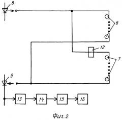 Устройство для контроля соосности вращающегося вала (патент 2327951)