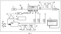 Устройство регистрации импульсного ионизирующего и импульсного оптического излучения с передачей по волс (патент 2620589)