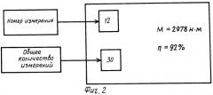 Способ определения технического состояния редуктора (патент 2257560)