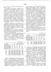 Способ сопряженного гидрирования растительных масел и жиров с дегидрированием спиртов (патент 249348)