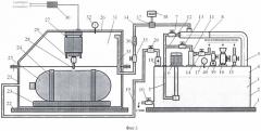 Система нейтрализации легких и тяжелых токсичных газов в условиях опасности разгерметизации используемой для их хранения тары (патент 2473378)
