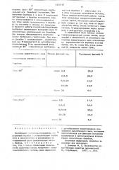 Барабанный смеситель-гранулятор (патент 619347)