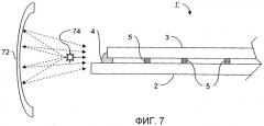 Локальное нагревание краевых уплотнений для вакуумного изоляционного стеклопакета и/или унифицированная печь для осуществления данного стеклопакета (патент 2470129)