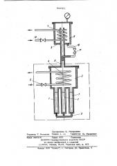 Теплообменное устройство к аппаратам для выращивания микроорганизмов (патент 933701)