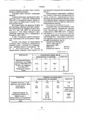 Сырьевая смесь для изготовления строительного кирпича (патент 1733428)