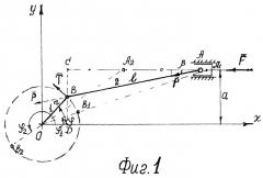 Дезаксиальный кривошипно-ползунный механизм яримова (патент 2267672)