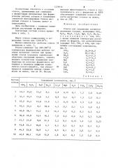 Стекло для соединения элементов магнитных головок (патент 1278312)