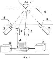 Способ бесконтактной оптико-лазерной диагностики нестационарного гидропотока и устройство для его реализации (патент 2523737)