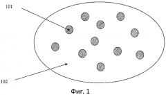 Обработка скважины (патент 2549950) Обработка скважины (патент 2549950)