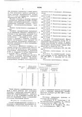 Способ модифицирования канифоли (патент 682548)