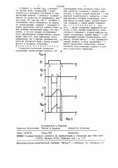 Генератор магнитной развертки (патент 1522386)