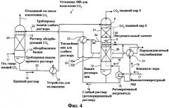 Установка и способ для выделения co2 (патент 2346730)