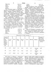 Композиционный сплав (патент 986684)