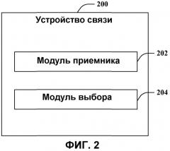 Выбор и повторный выбор сотовой ячейки в развертываниях с домашними узлами nodeb (патент 2473186)