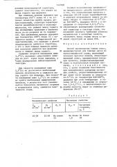Способ производства тонких полос (патент 1447890)