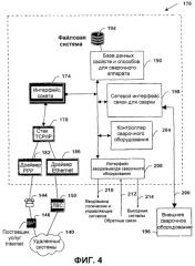 Система и способ, обеспечивающие распределенную архитектуру сварки (патент 2284885)